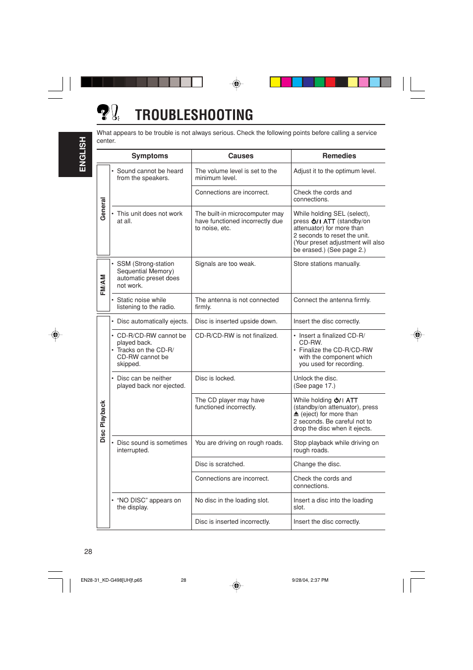 Troubleshooting, English | JVC KD-G498 User Manual | Page 28 / 34