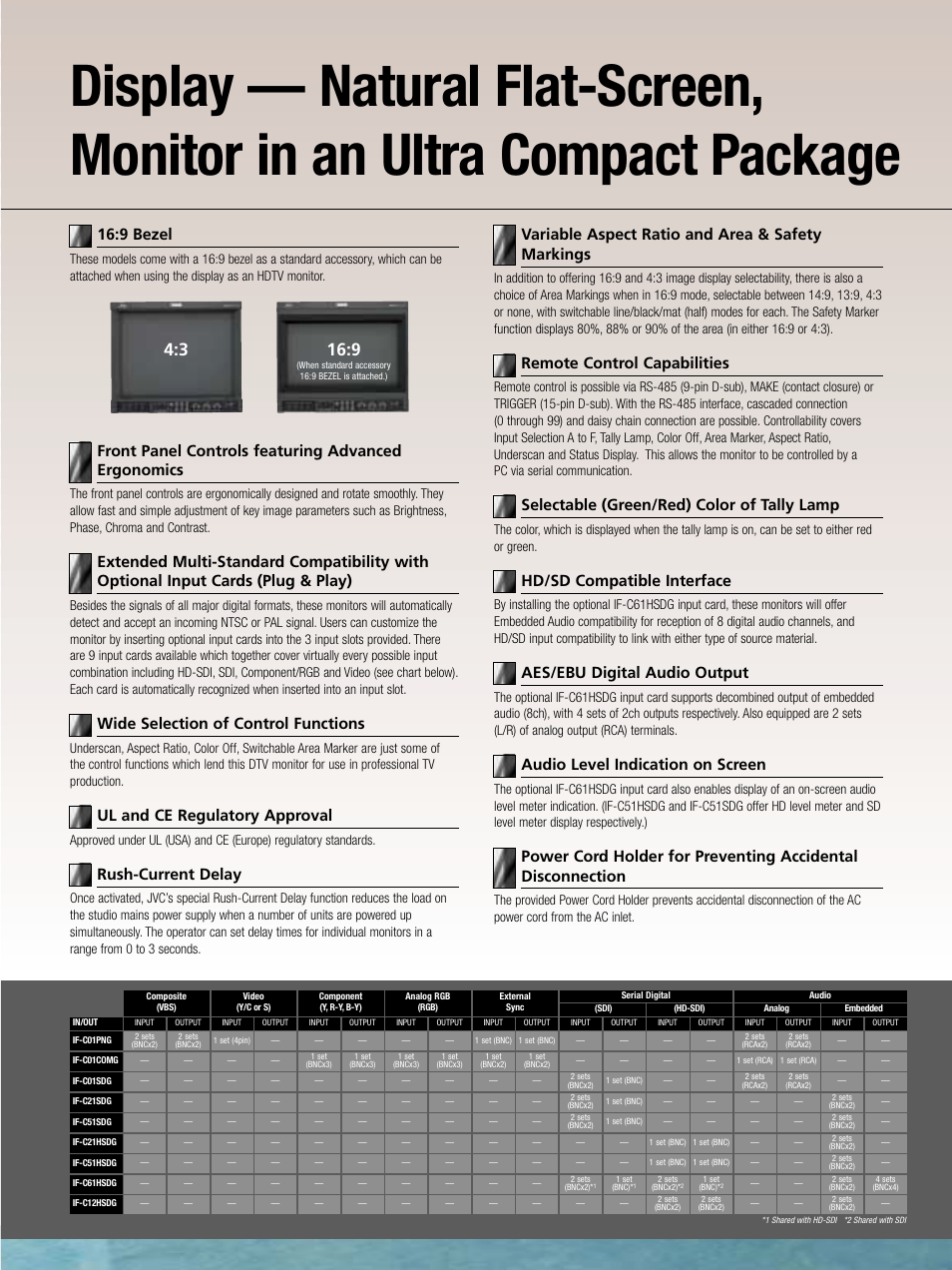 9 bezel, Front panel controls featuring advanced ergonomics, Wide selection of control functions | Ul and ce regulatory approval, Rush-current delay, Variable aspect ratio and area & safety markings, Remote control capabilities, Selectable (green/red) color of tally lamp, Hd/sd compatible interface, Aes/ebu digital audio output | JVC DT-V1710CG User Manual | Page 3 / 4