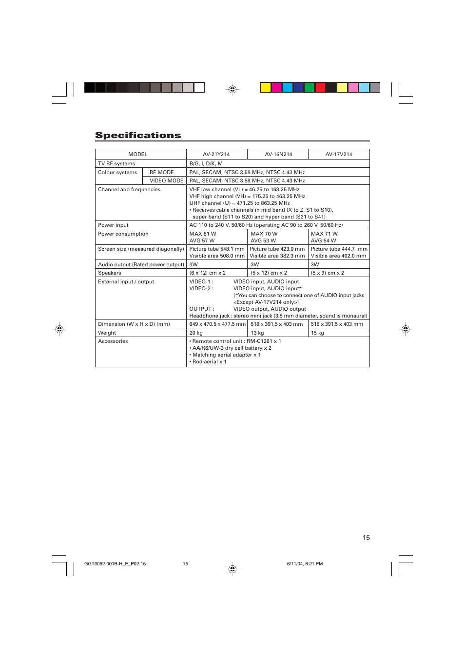 Specifications | JVC AV-16N214 User Manual | Page 16 / 40