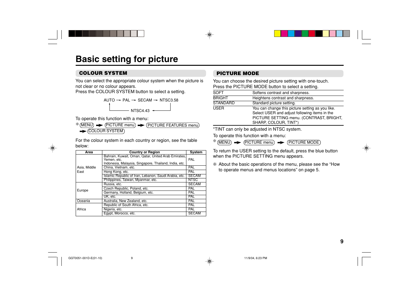 Basic setting for picture | JVC AV-16N214 User Manual | Page 25 / 40
