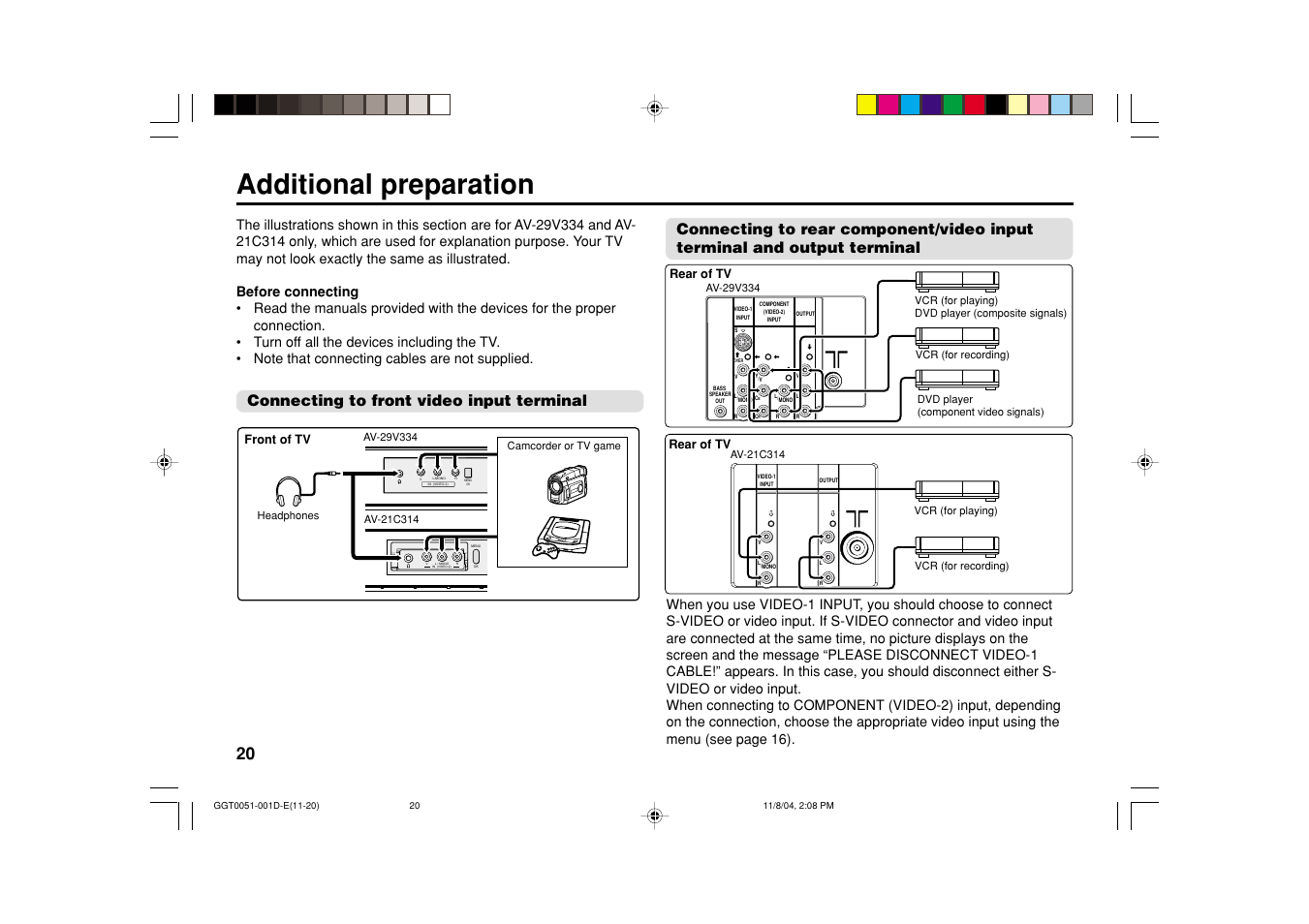 Additional preparation, Connecting to front video input terminal, Front of tv | Rear of tv | JVC AV-16N214 User Manual | Page 36 / 40