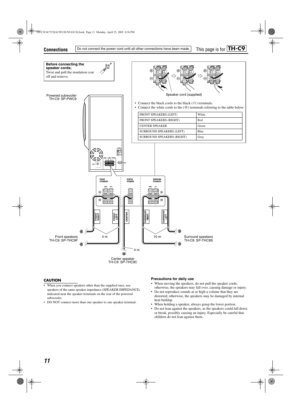 Th-c9, Connections, This page is for | JVC GVT0150-008A User Manual | Page 14 / 97