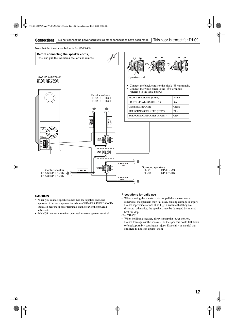 Connections, This page is except for th-c9 | JVC GVT0150-008A User Manual | Page 15 / 97