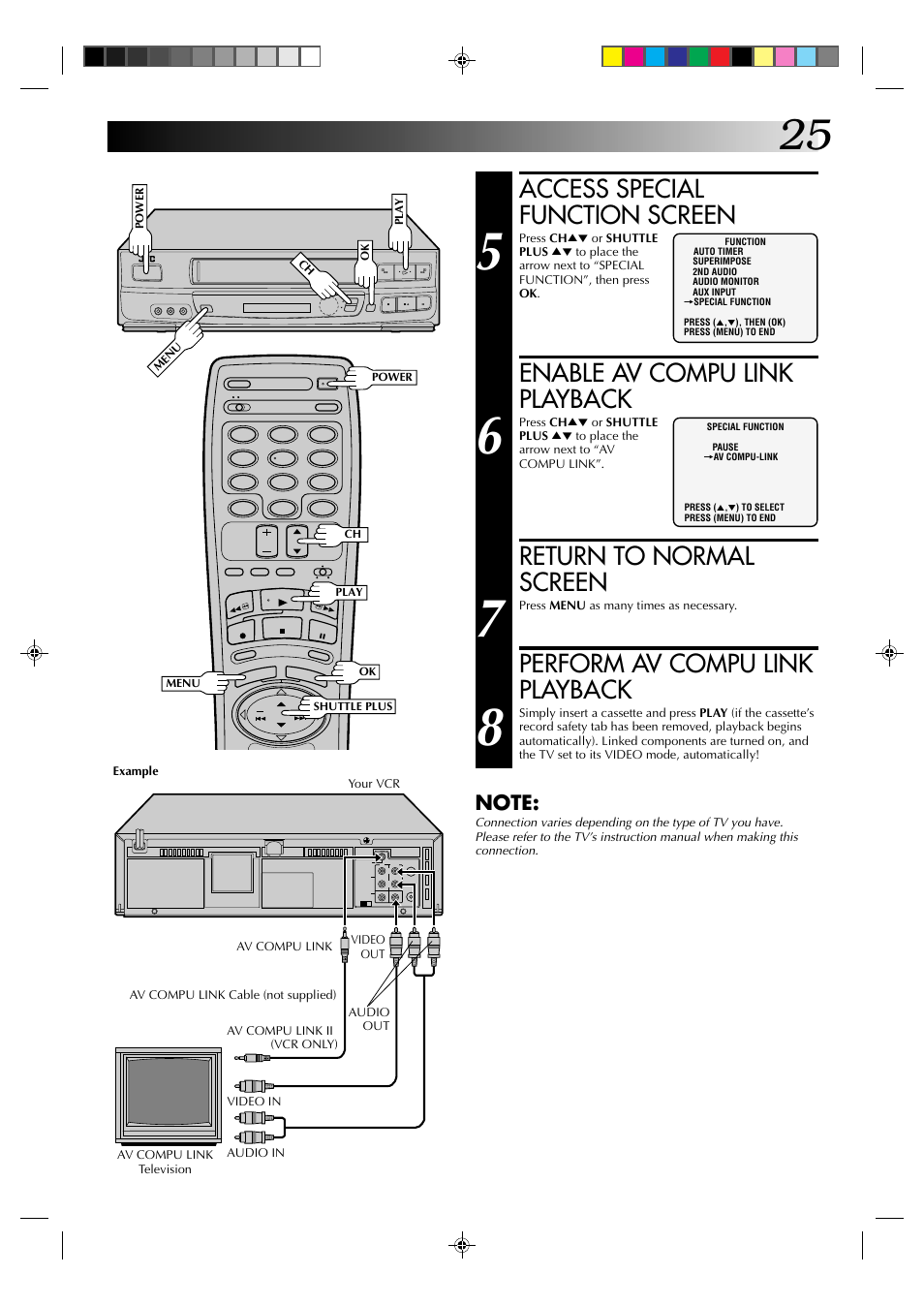 Access special function screen, Enable av compu link playback, Return to normal screen | Perform av compu link playback | JVC HR-J630U User Manual | Page 25 / 46