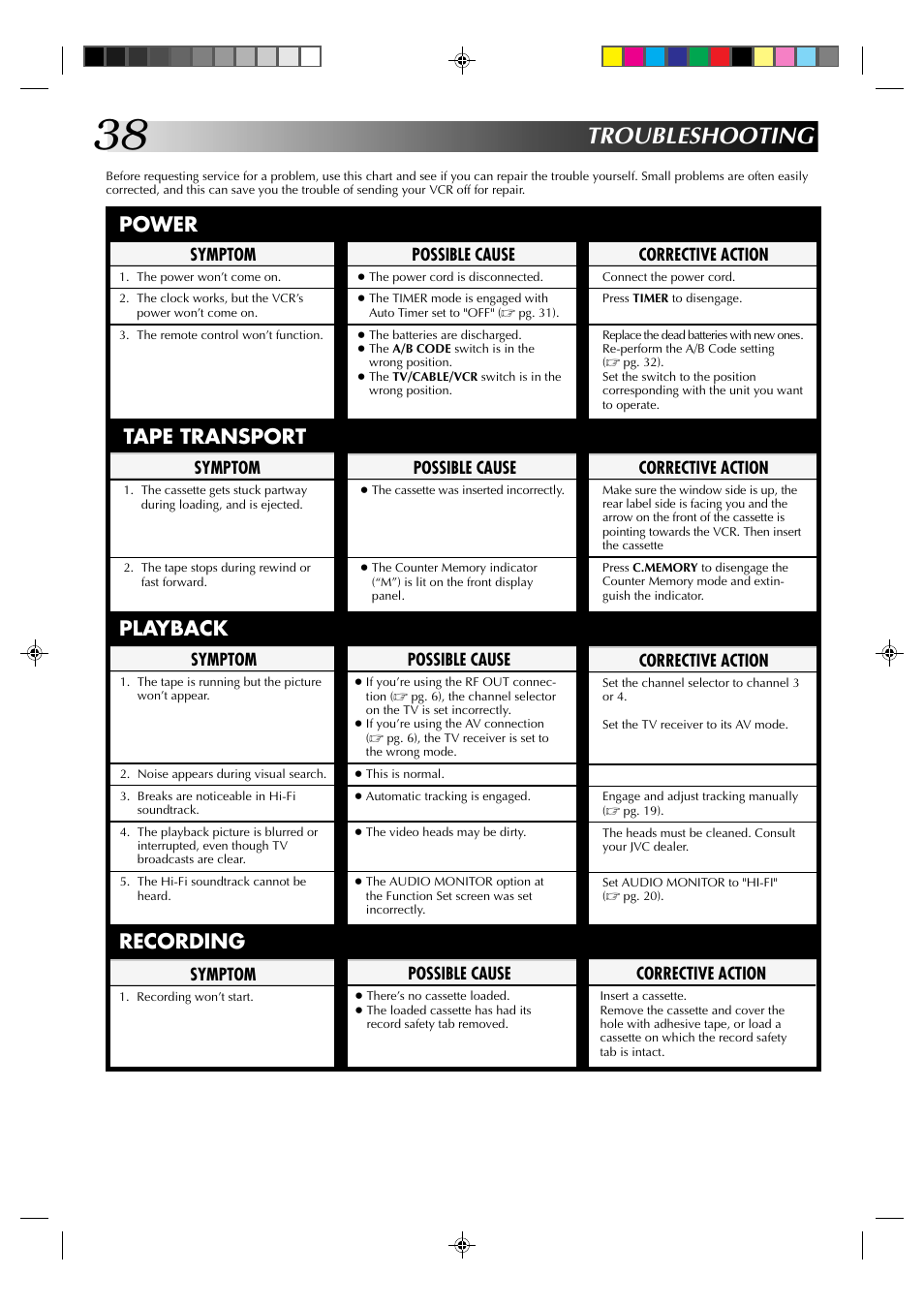 Troubleshooting, Power, Tape transport | Playback, Recording | JVC HR-J630U User Manual | Page 38 / 46