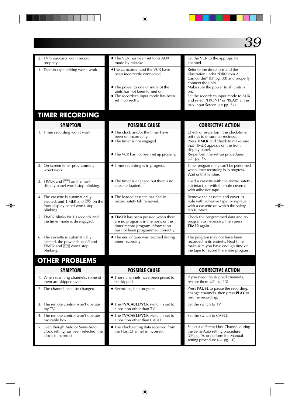 Timer recording, Other problems, Corrective action | Symptom, Possible cause | JVC HR-J630U User Manual | Page 39 / 46