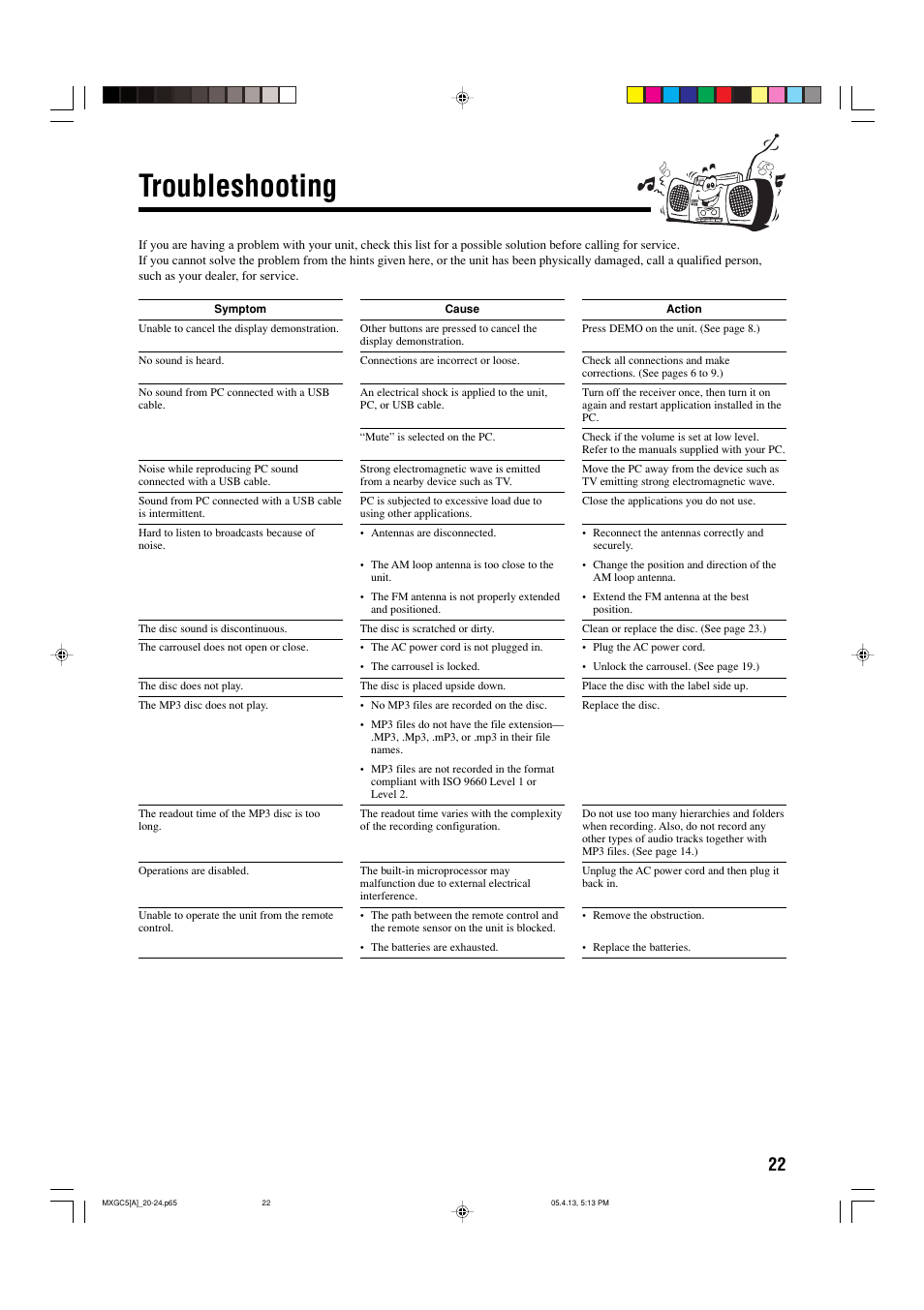 Troubleshooting | JVC 0405MWMMDWBET User Manual | Page 25 / 28