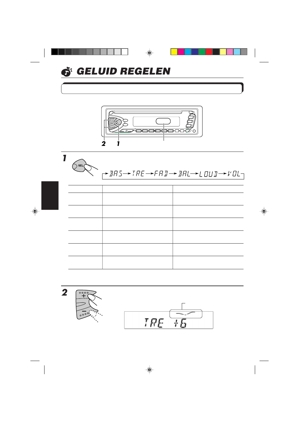 Geluid regelen, Geluid aanpassen, Selecteer de functie die u wilt aanpassen | Pas het niveau aan | JVC KD-S673R User Manual | Page 122 / 138