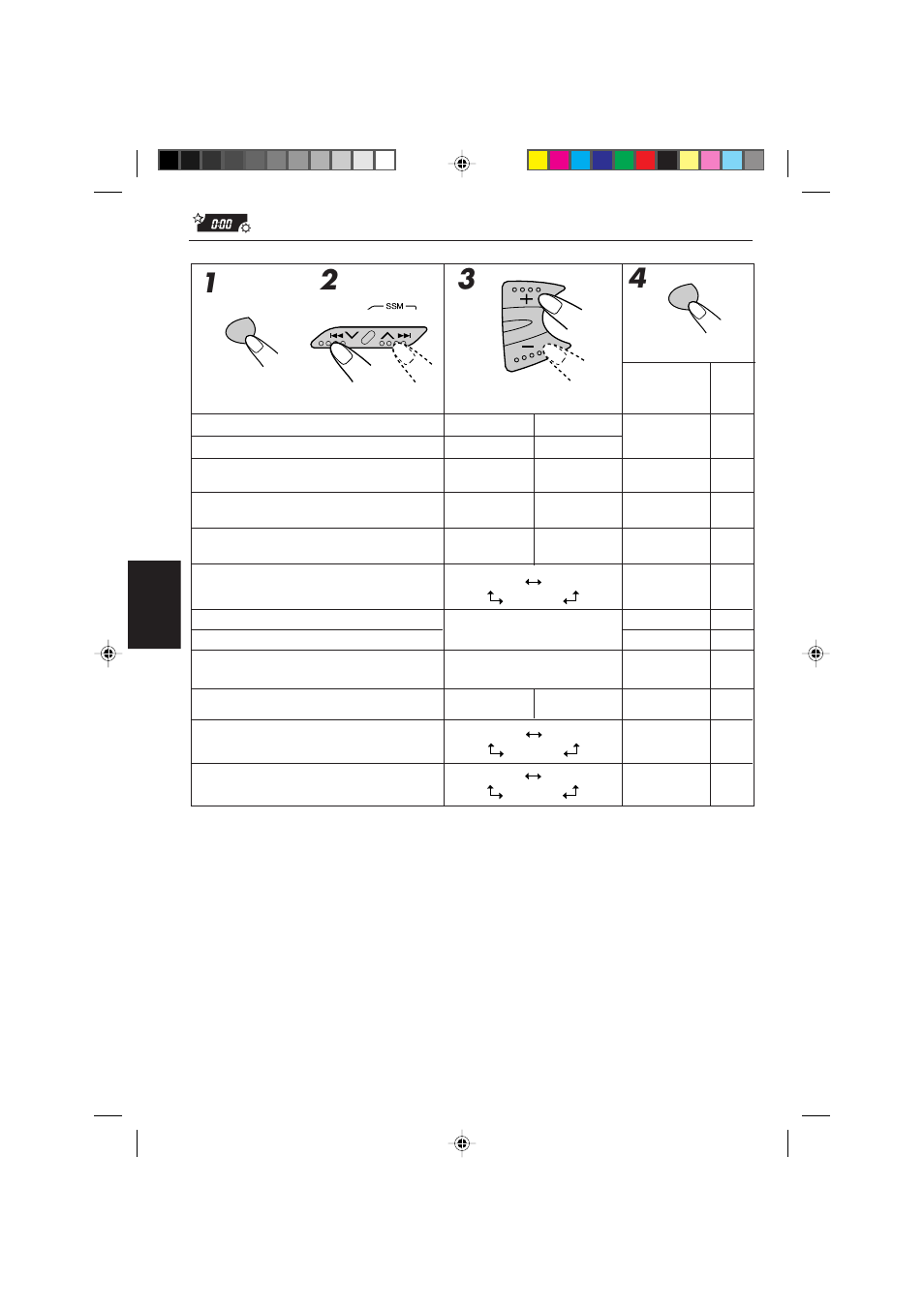 Nederlands | JVC KD-S673R User Manual | Page 132 / 138