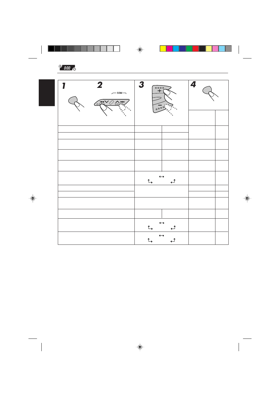 English | JVC KD-S673R User Manual | Page 30 / 138