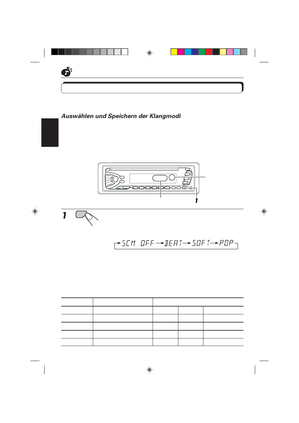 Verwenden des klangregelungsspeichers (scm), Auswählen und speichern der klangmodi, Wählen sie den gewünschen klangmodus | JVC KD-S673R User Manual | Page 56 / 138