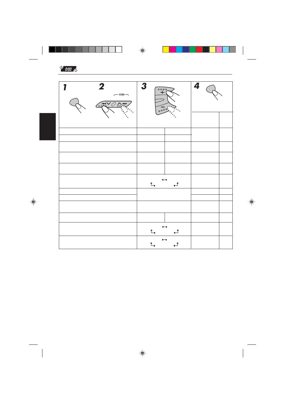 Deutsch | JVC KD-S673R User Manual | Page 64 / 138