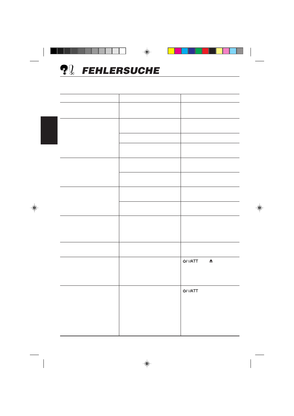 Fehlersuche | JVC KD-S673R User Manual | Page 68 / 138