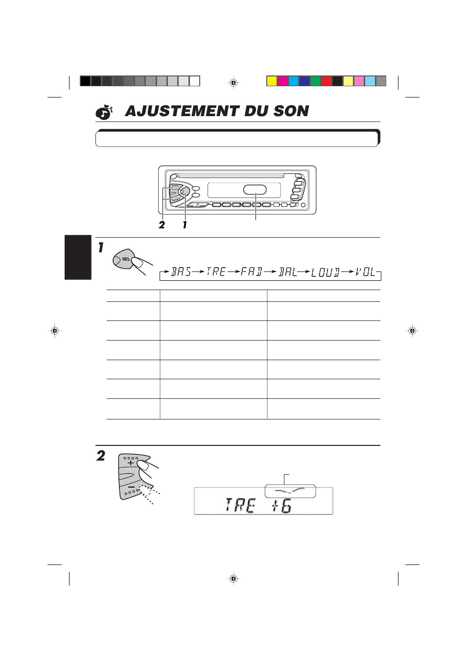 Ajustement du son, Sélection des modes sonores préréglés, Choisissez l'élément que vous souhaitez ajuster | Ajustez le niveau | JVC KD-S673R User Manual | Page 88 / 138