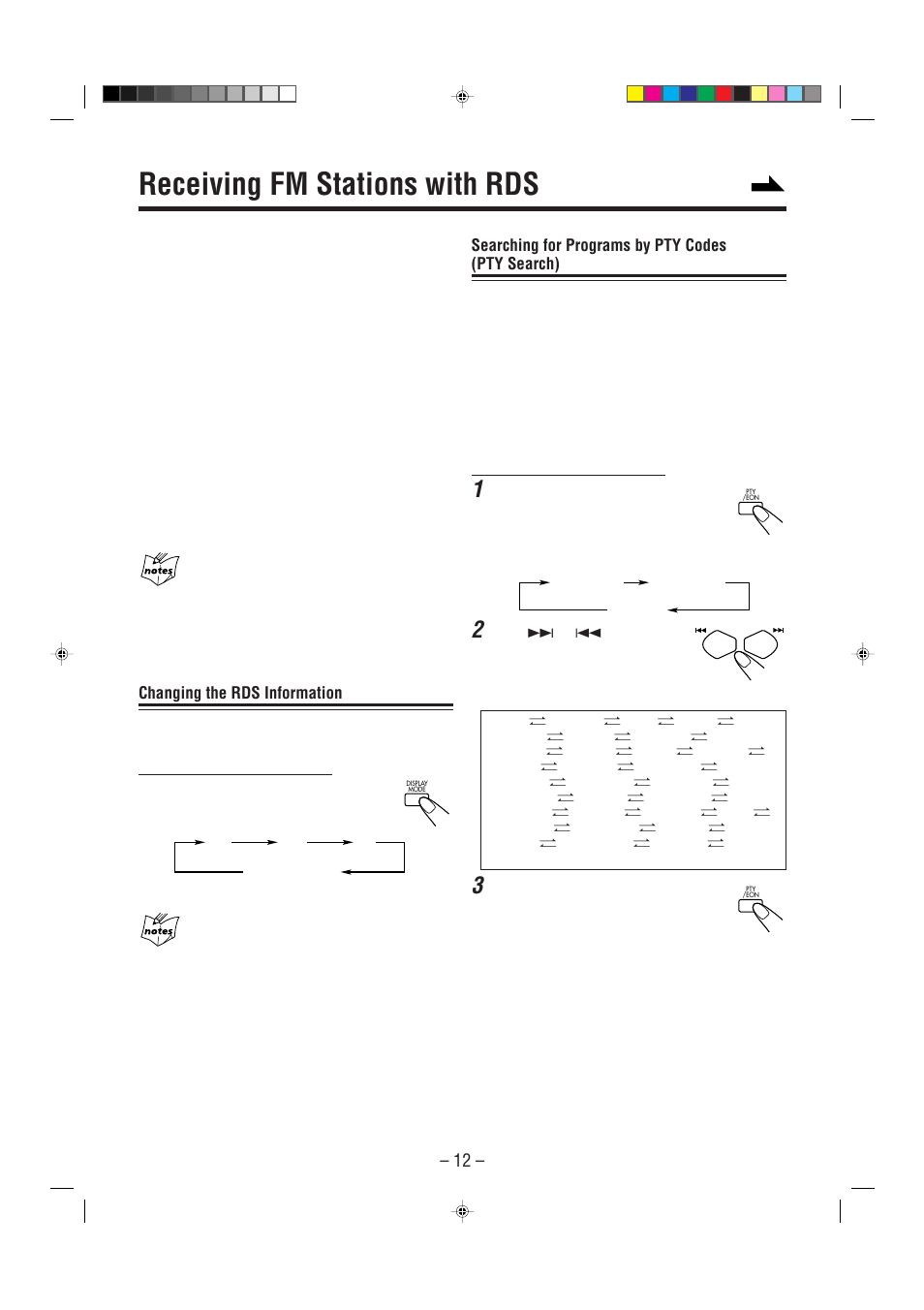 Receiving fm stations with rds, Changing the rds information, Searching for programs by pty codes (pty search) | JVC SP-UXP5 User Manual | Page 15 / 28