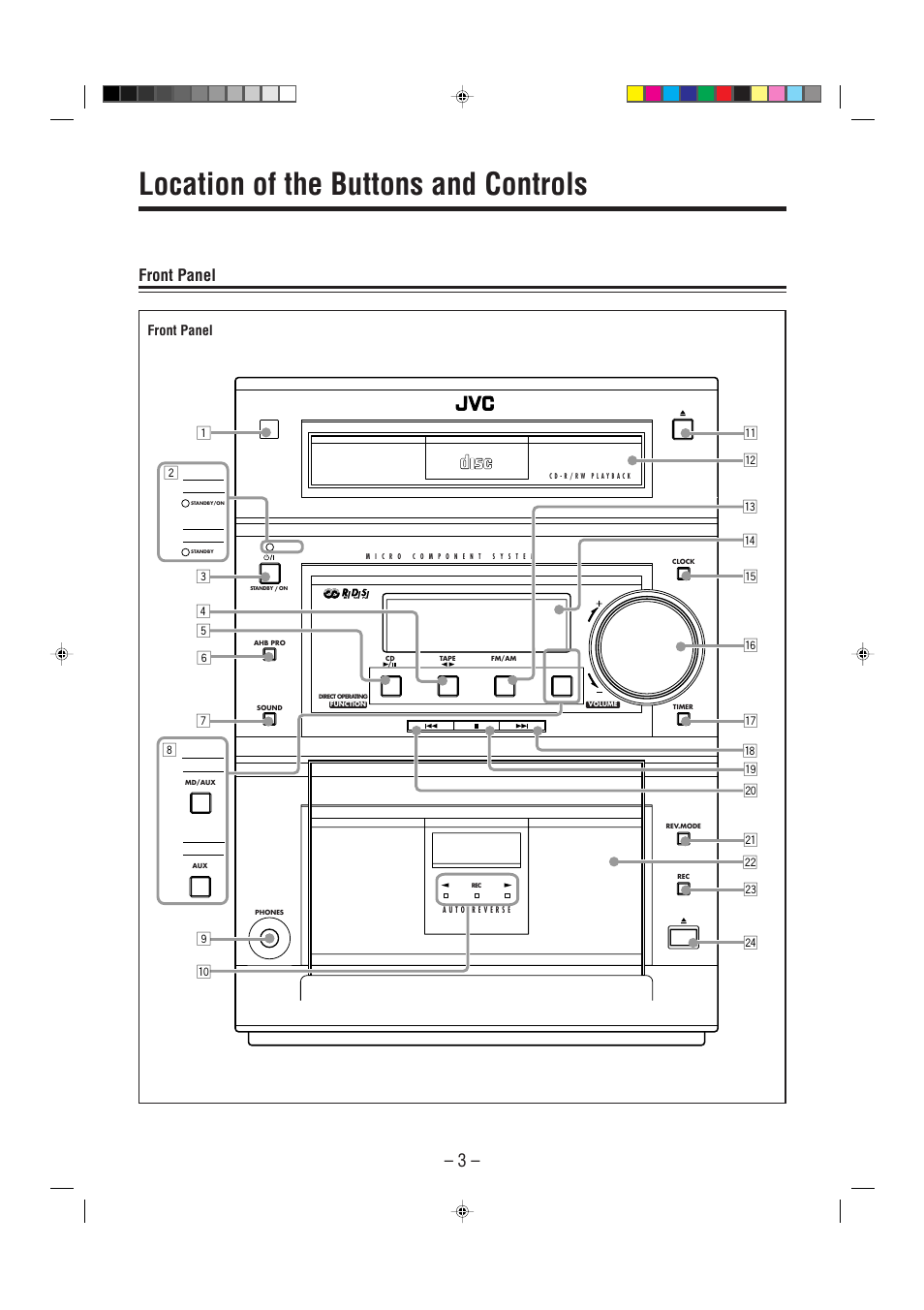 Location of the buttons and controls, Front panel, Q8 y u o ; a d 1 2 6 f | JVC SP-UXP5 User Manual | Page 6 / 28