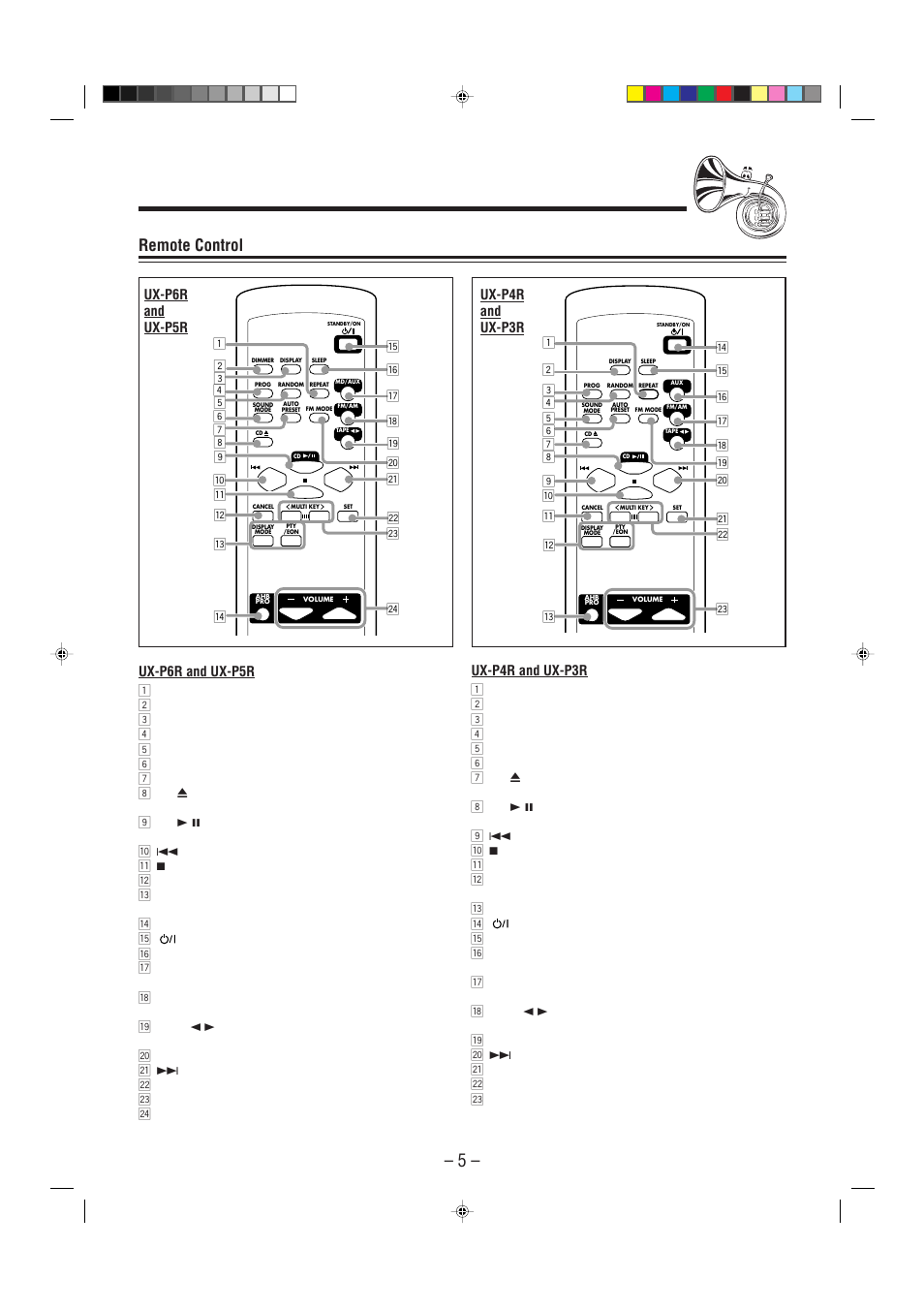 Remote control, Ux-p6r and ux-p5r, Ux-p4r and ux-p3r | JVC SP-UXP5 User Manual | Page 8 / 28