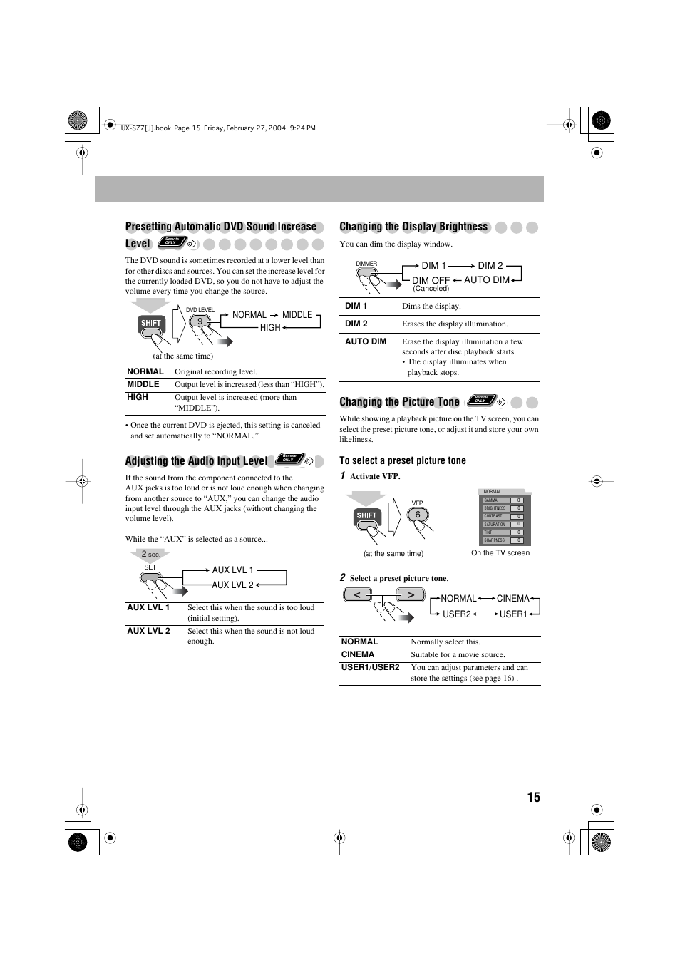 Presetting automatic dvd sound increase level, Adjusting the audio input level, Changing the display brightness | Changing the picture tone | JVC FS-S77B/FS-S77S User Manual | Page 19 / 52
