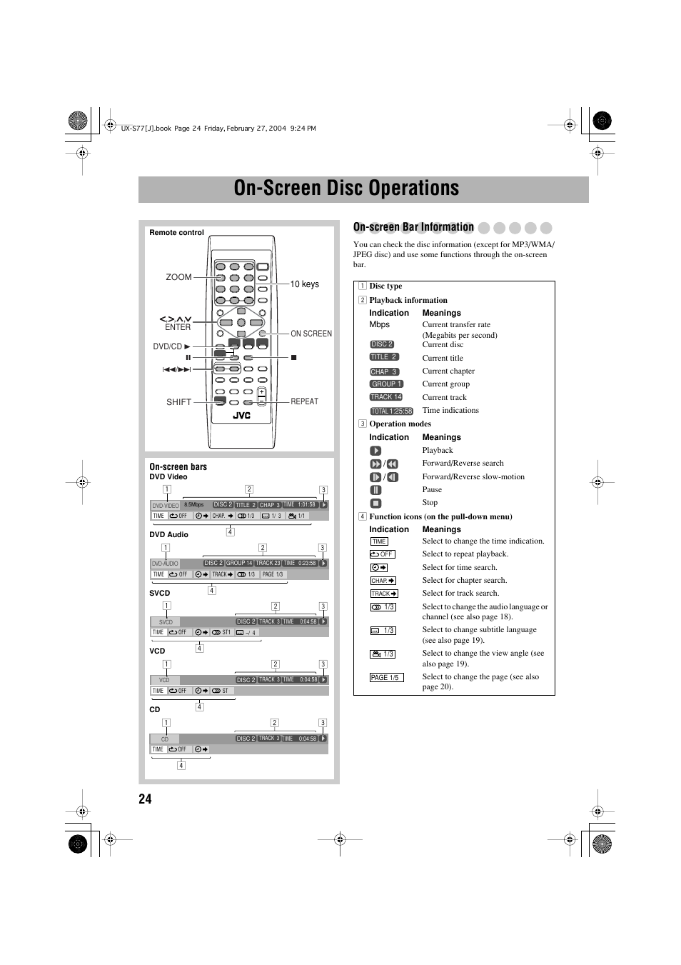 On-screen disc operations, On-screen bar information | JVC FS-S77B/FS-S77S User Manual | Page 28 / 52