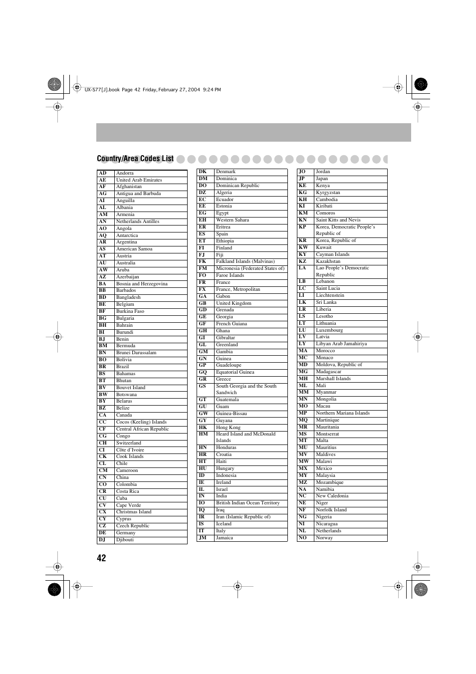 Country/area codes list | JVC FS-S77B/FS-S77S User Manual | Page 46 / 52