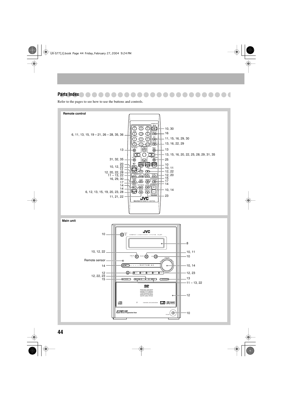 Parts index | JVC FS-S77B/FS-S77S User Manual | Page 48 / 52