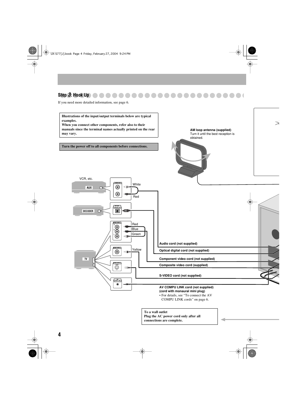 Step, Hook up | JVC FS-S77B/FS-S77S User Manual | Page 8 / 52