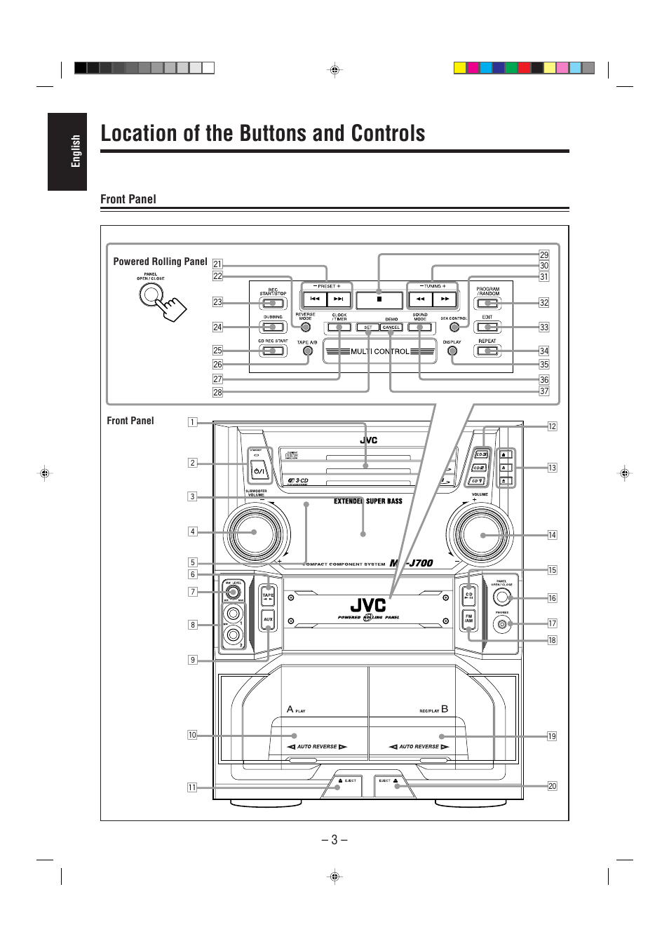 Location of the buttons and controls | JVC CA-MXJ700 User Manual | Page 8 / 32