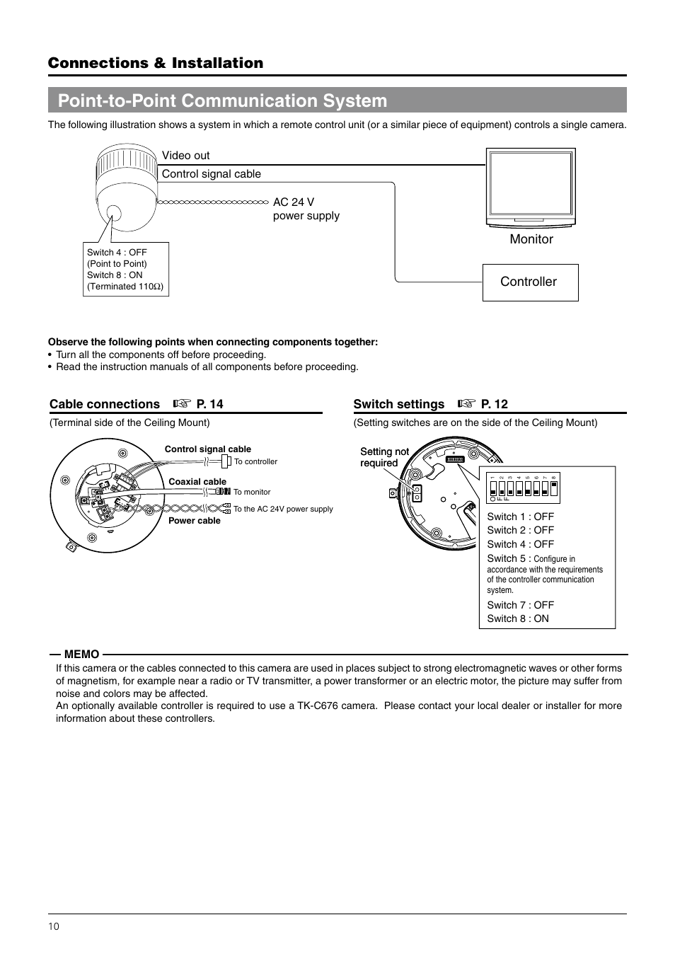 Point-to-point communication system, Connections & installation, Controller monitor | Cable connections, P. 14, Switch settings, P. 12 | JVC TK-C676 User Manual | Page 10 / 44