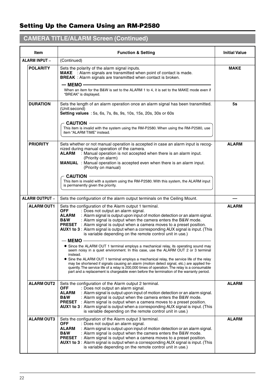 JVC TK-C676 User Manual | Page 22 / 44