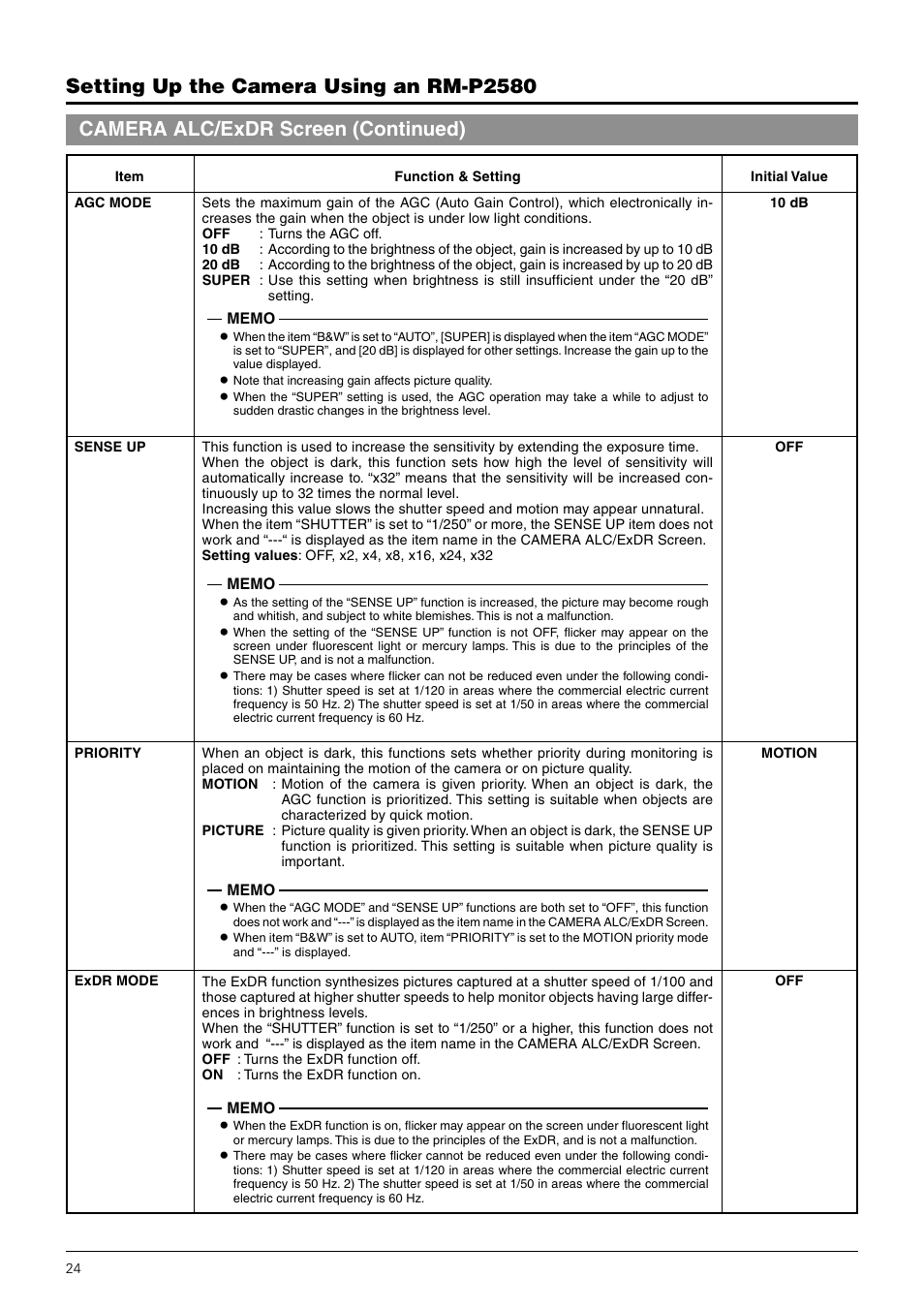 JVC TK-C676 User Manual | Page 24 / 44