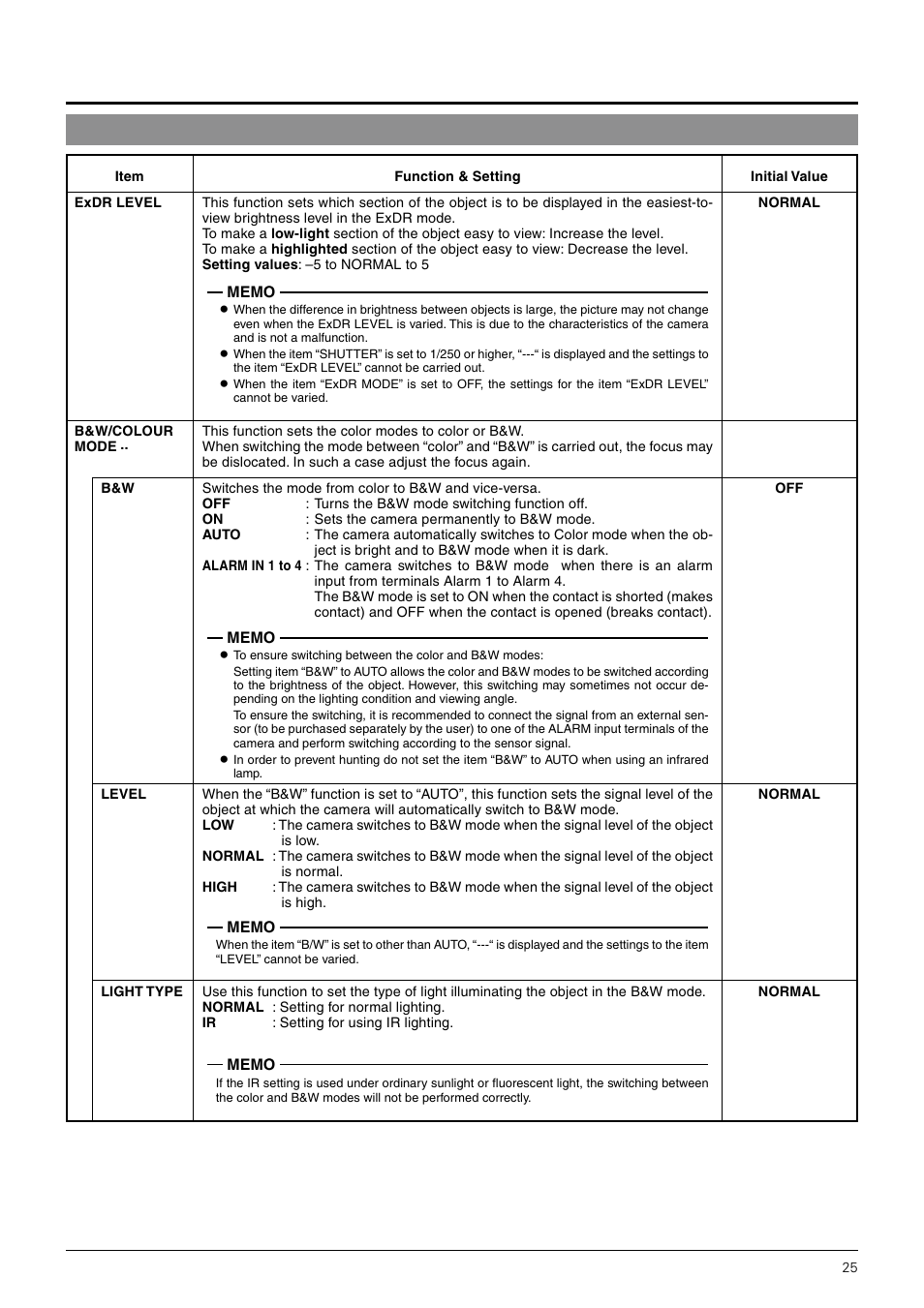 JVC TK-C676 User Manual | Page 25 / 44