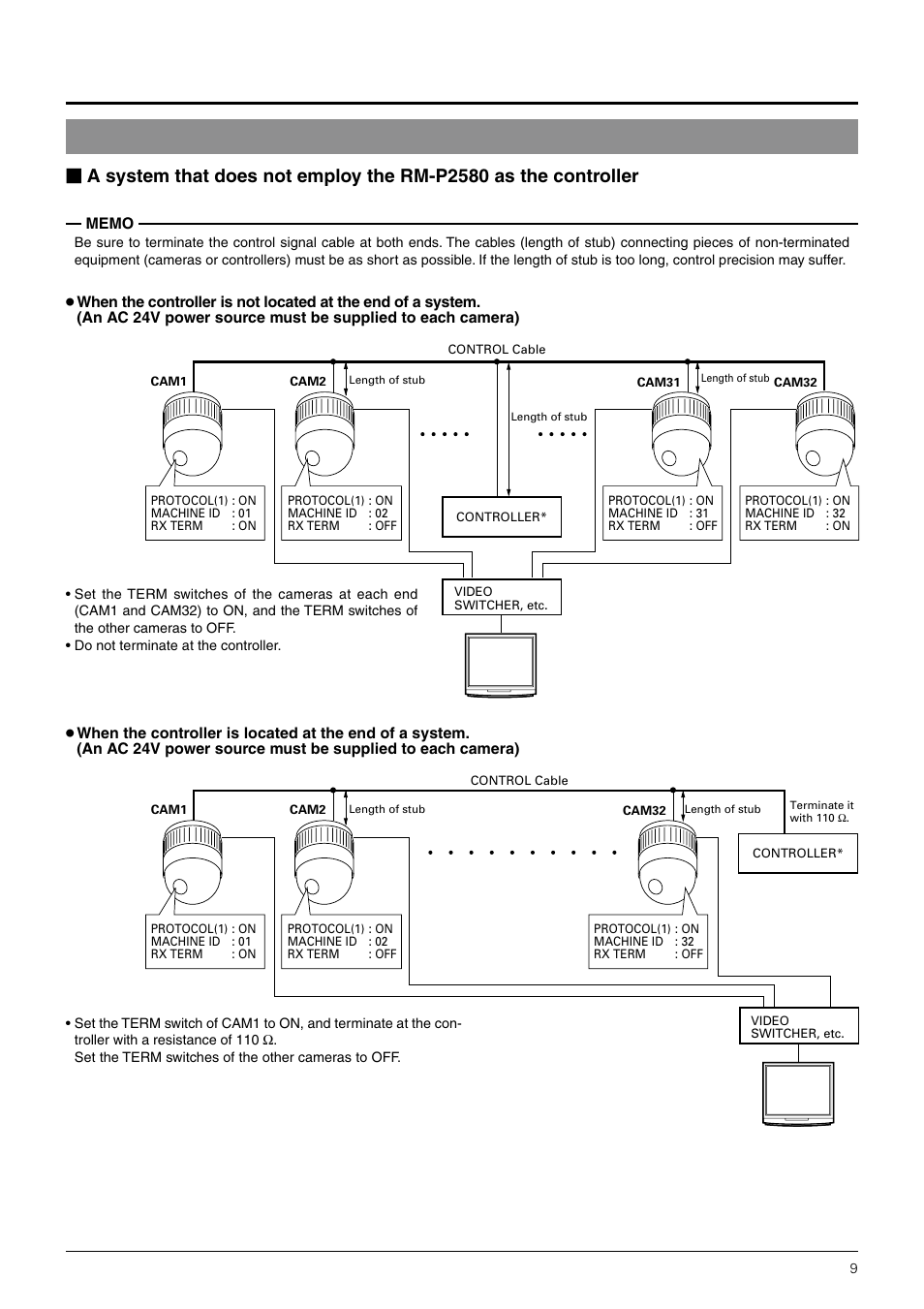 JVC TK-C676 User Manual | Page 9 / 44