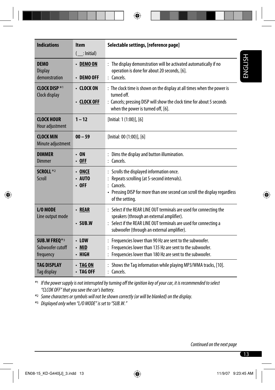 English | JVC KD-G440 User Manual | Page 13 / 62