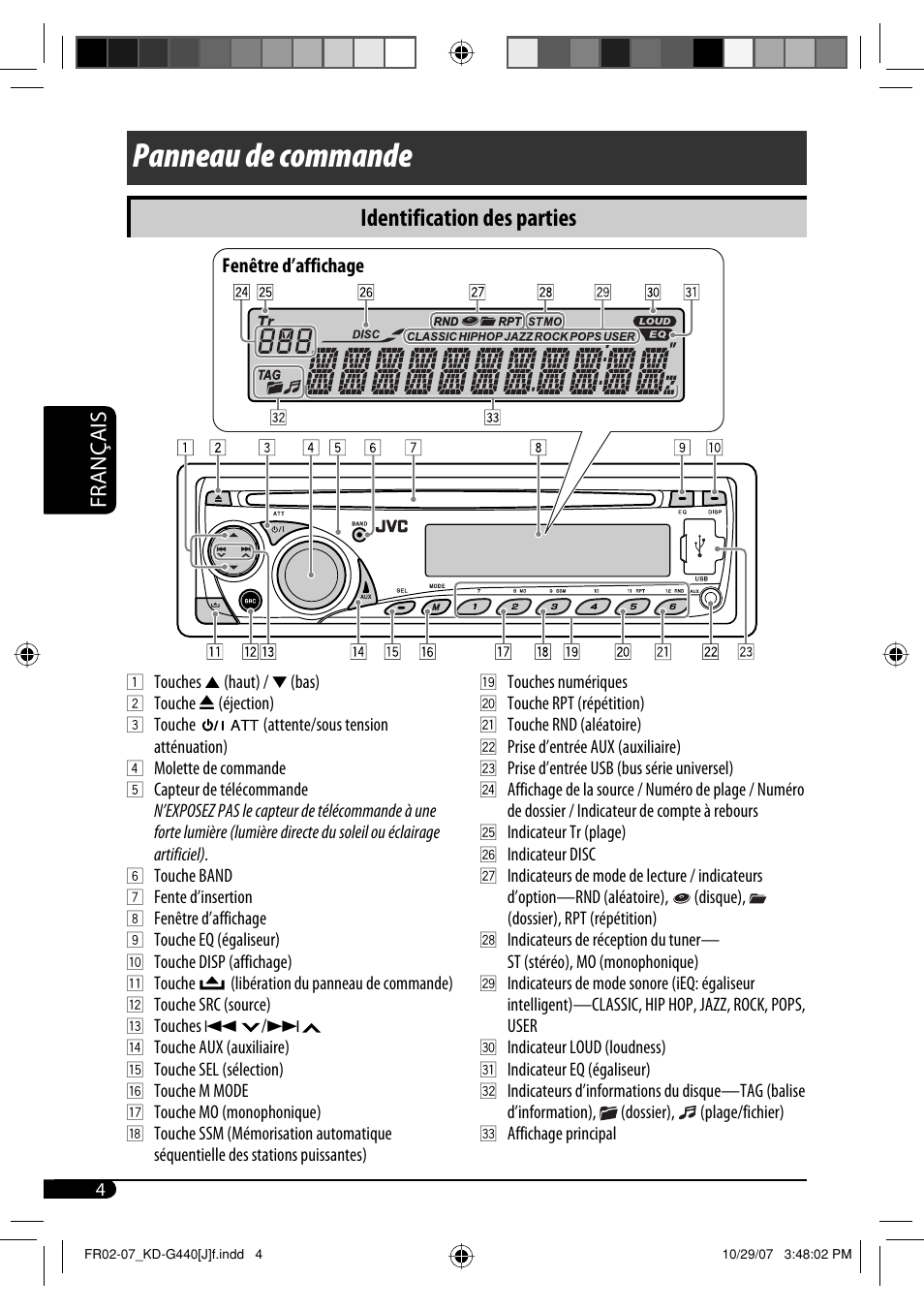 Panneau de commande, Identification des parties, Français | JVC KD-G440 User Manual | Page 44 / 62