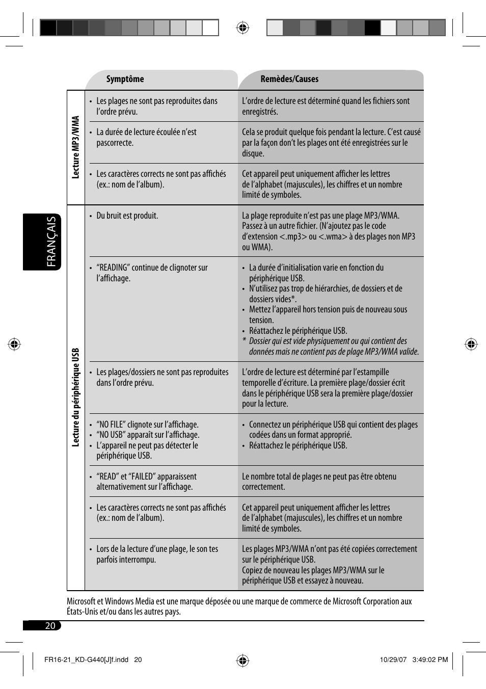 Français | JVC KD-G440 User Manual | Page 60 / 62