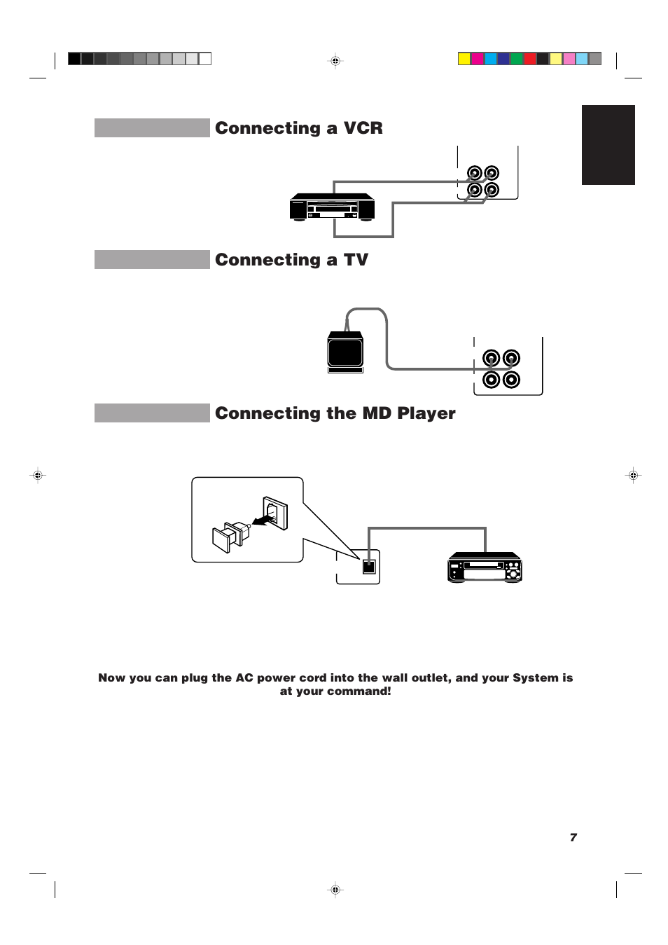 Connecting the md player, Connecting a vcr, Connecting a tv | 7english | JVC CA-TD77R User Manual | Page 11 / 57