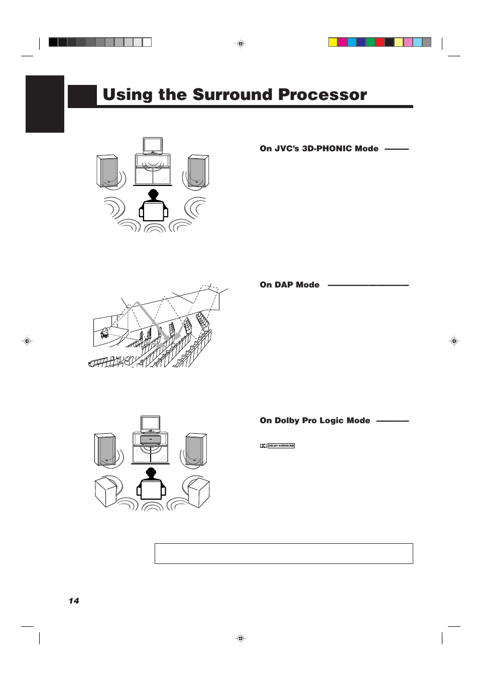 Using the surround processor | JVC CA-TD77R User Manual | Page 18 / 57