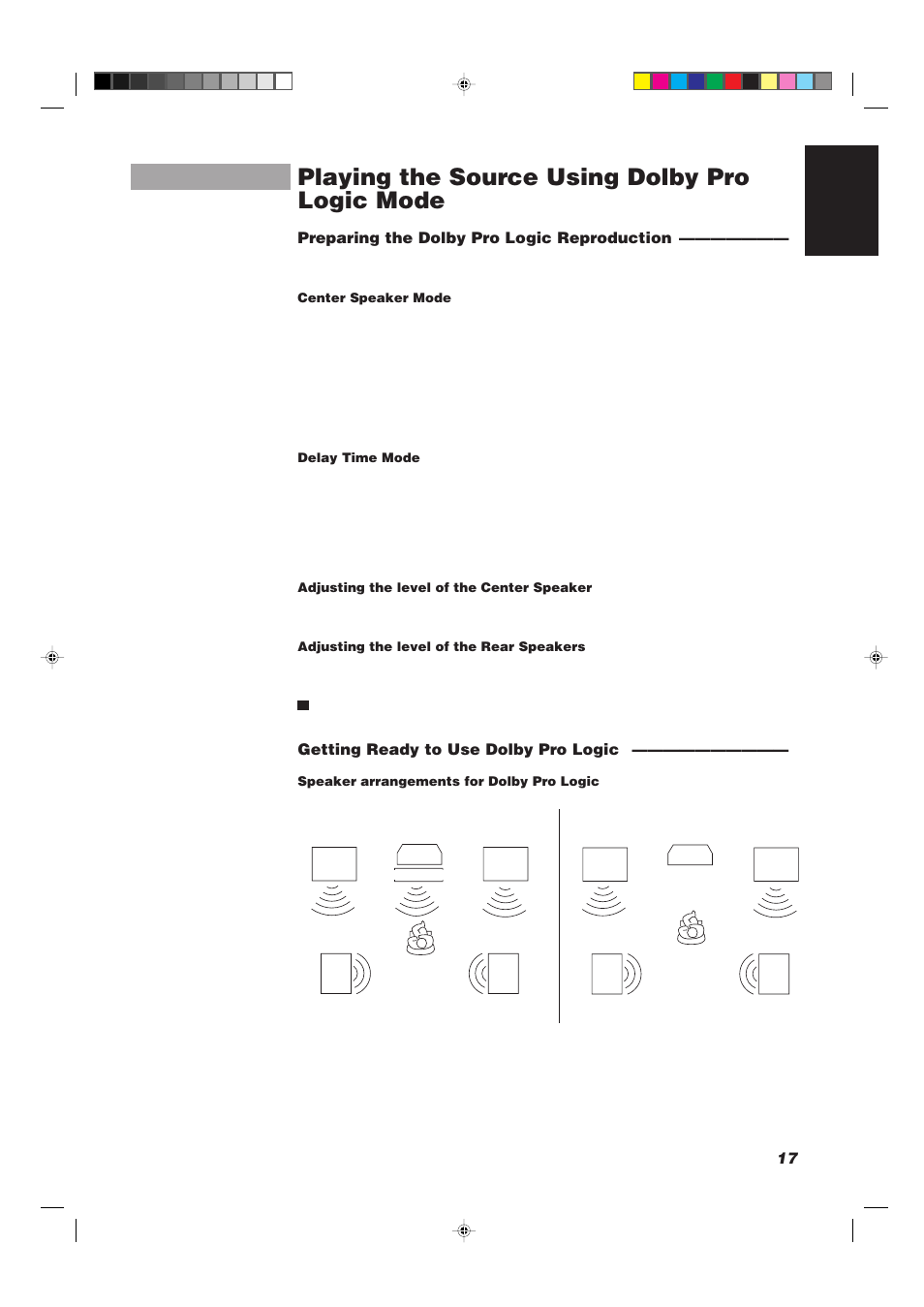 Playing the source using dolby pro logic mode, 17 english, Preparing the dolby pro logic reproduction | Getting ready to use dolby pro logic | JVC CA-TD77R User Manual | Page 21 / 57