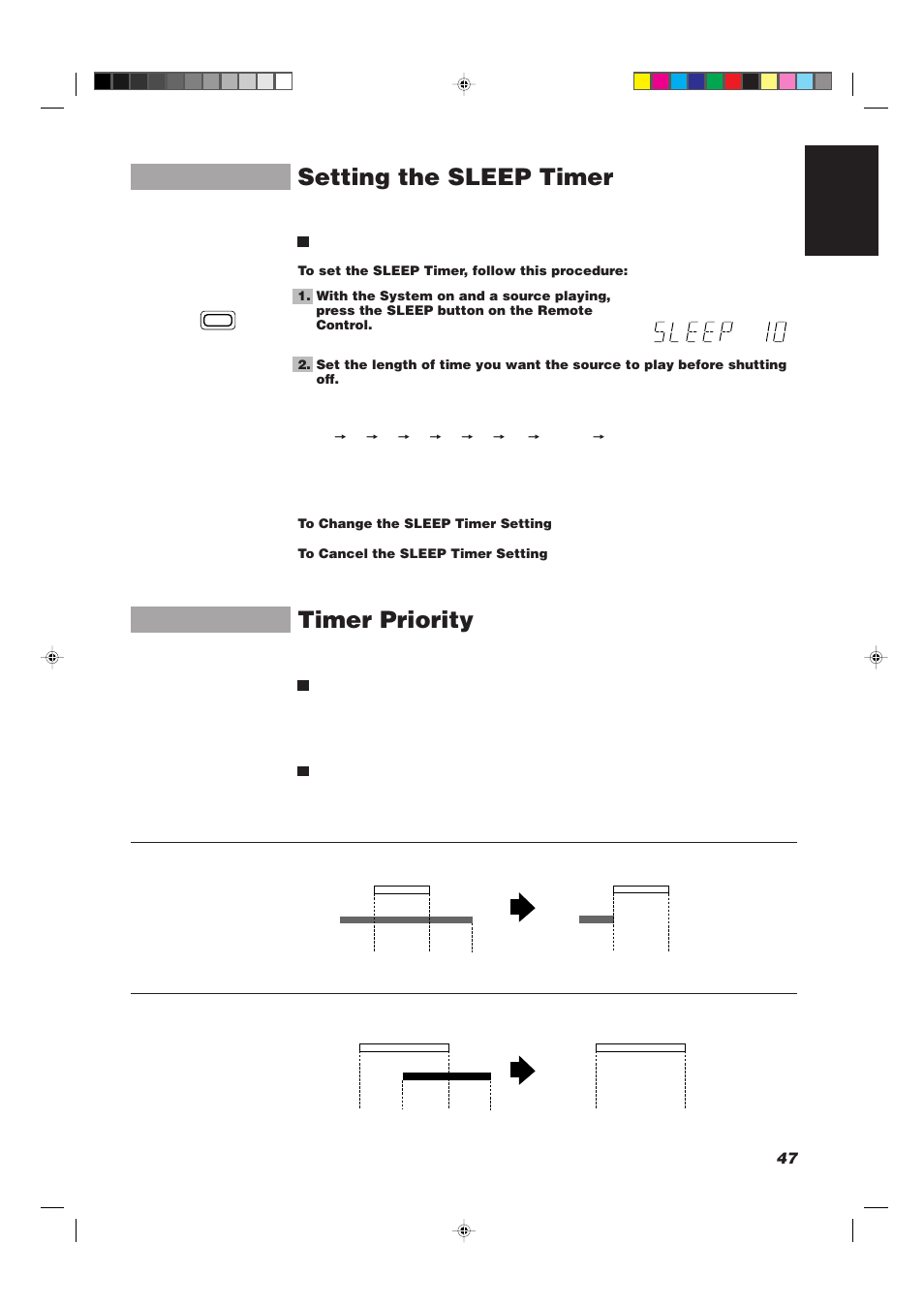 Setting the sleep timer, Timer priority, 47 english | JVC CA-TD77R User Manual | Page 51 / 57