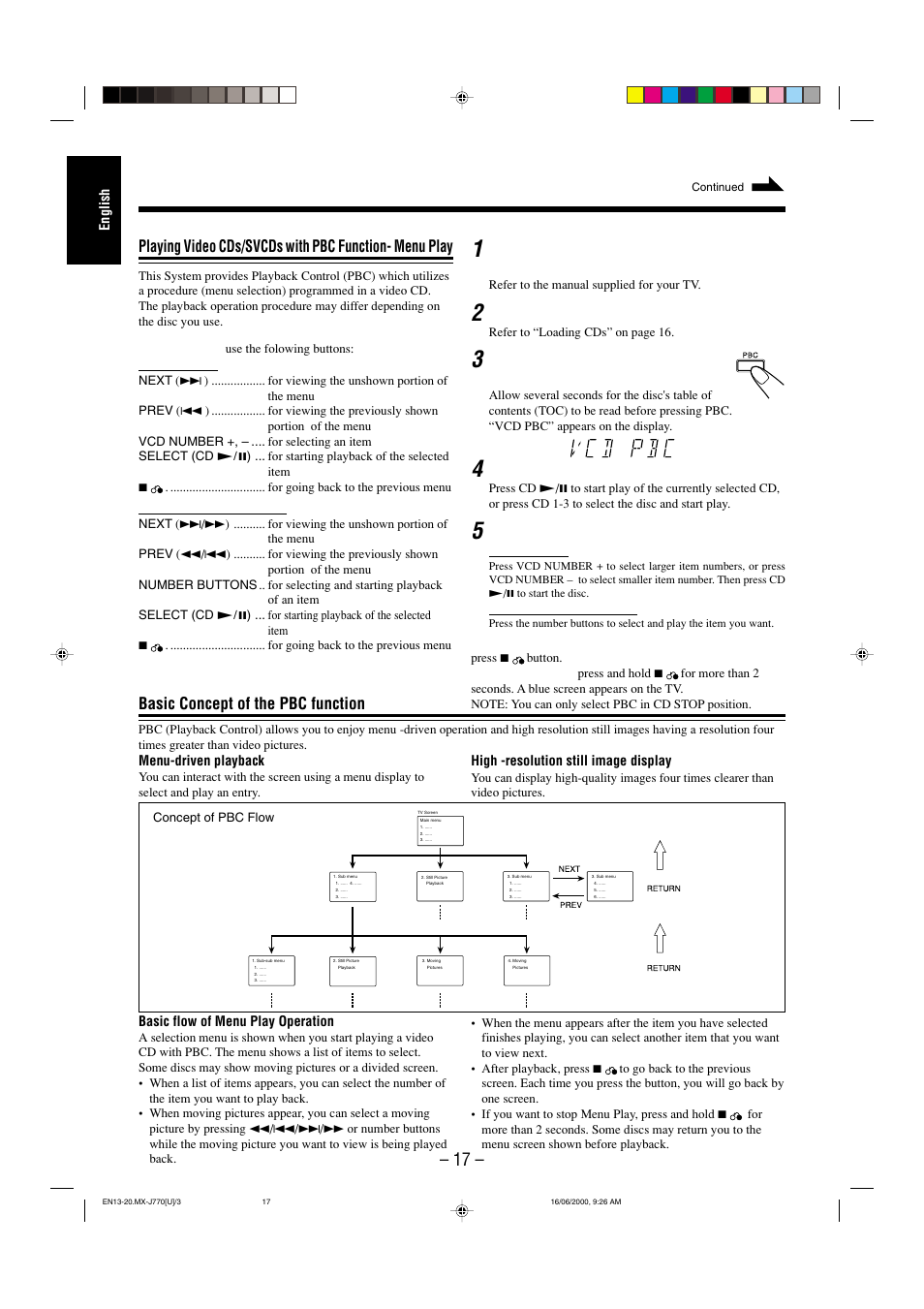 Basic concept of the pbc function, On the unit, On the remote control | Prepare a cd, Start playback of the cd, Select the item you want to view. on the unit | JVC CA-MXJ770V User Manual | Page 18 / 34