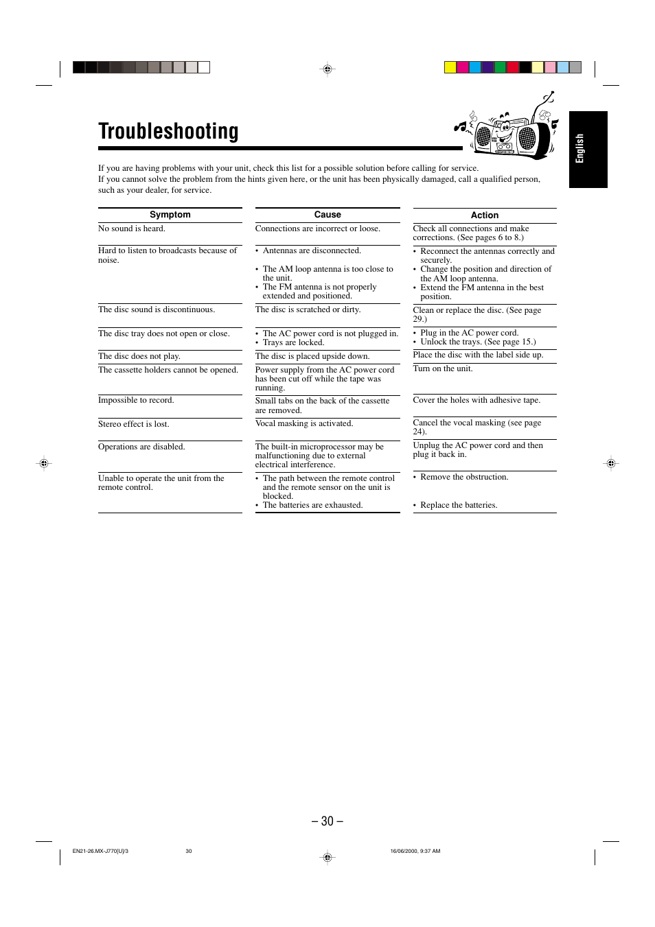 Troubleshooting | JVC CA-MXJ770V User Manual | Page 31 / 34