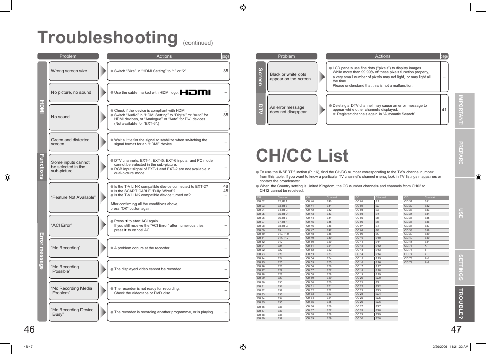 Ch/cc list, Troubleshooting, Continued) | Error message functions hdmi dtv screen | JVC DynaPix LT-32DX7BJ User Manual | Page 25 / 26