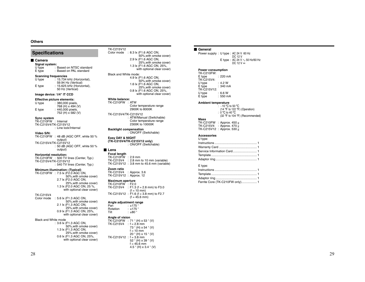 Specifications 29 | JVC TK-C215V4 User Manual | Page 15 / 16