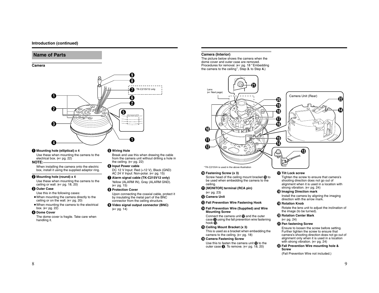 JVC TK-C215V4 User Manual | Page 5 / 16