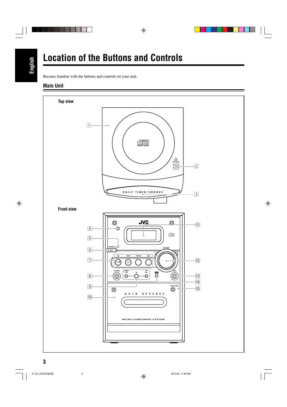 Location of the buttons and controls, Main unit, 3english | Top view front view | JVC CA-UXG3 User Manual | Page 34 / 114