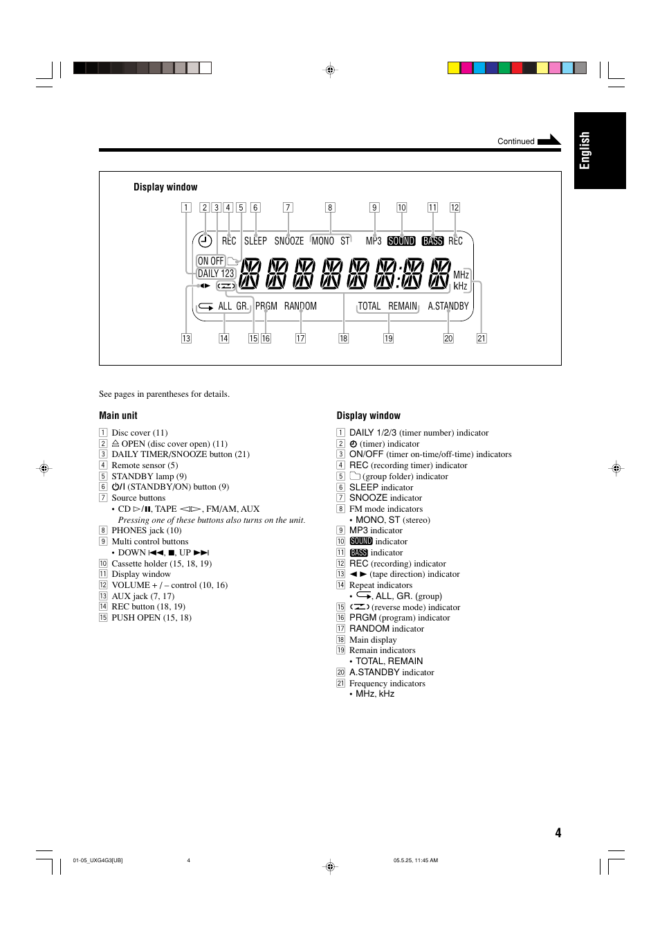 4english | JVC CA-UXG3 User Manual | Page 35 / 114