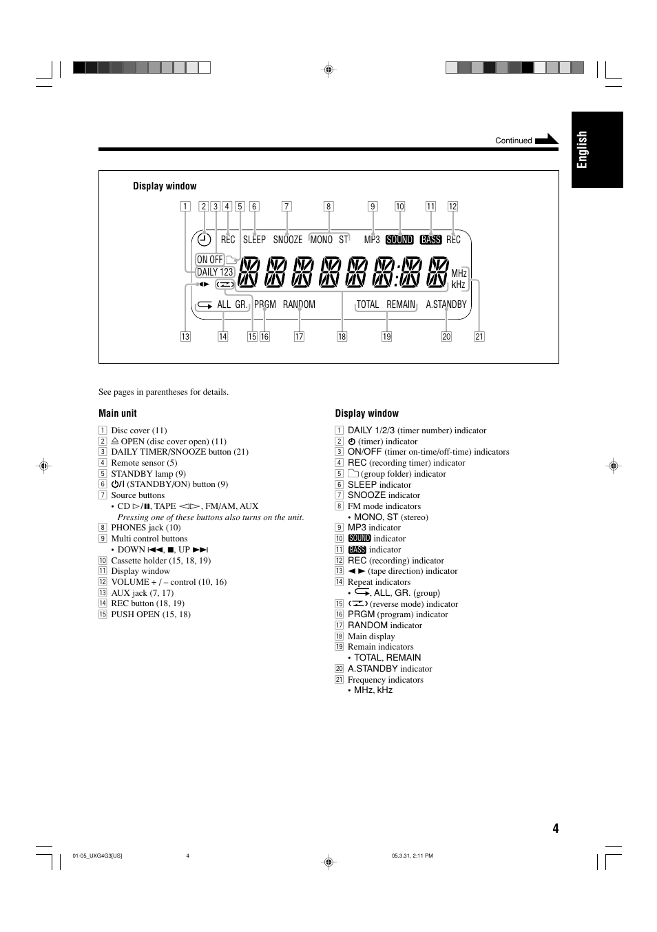 4english | JVC CA-UXG3 User Manual | Page 7 / 114