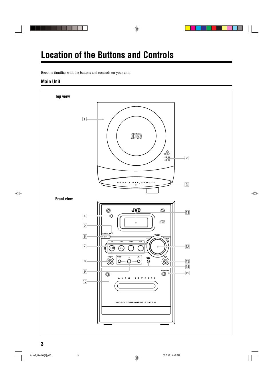 Location of the buttons and controls, Main unit, Top view front view | JVC CA-UXG3 User Manual | Page 92 / 114