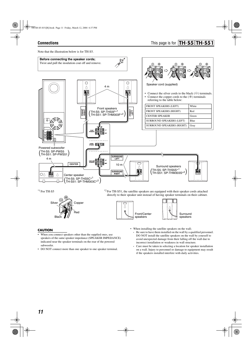 JVC SP-PWS51 User Manual | Page 14 / 50