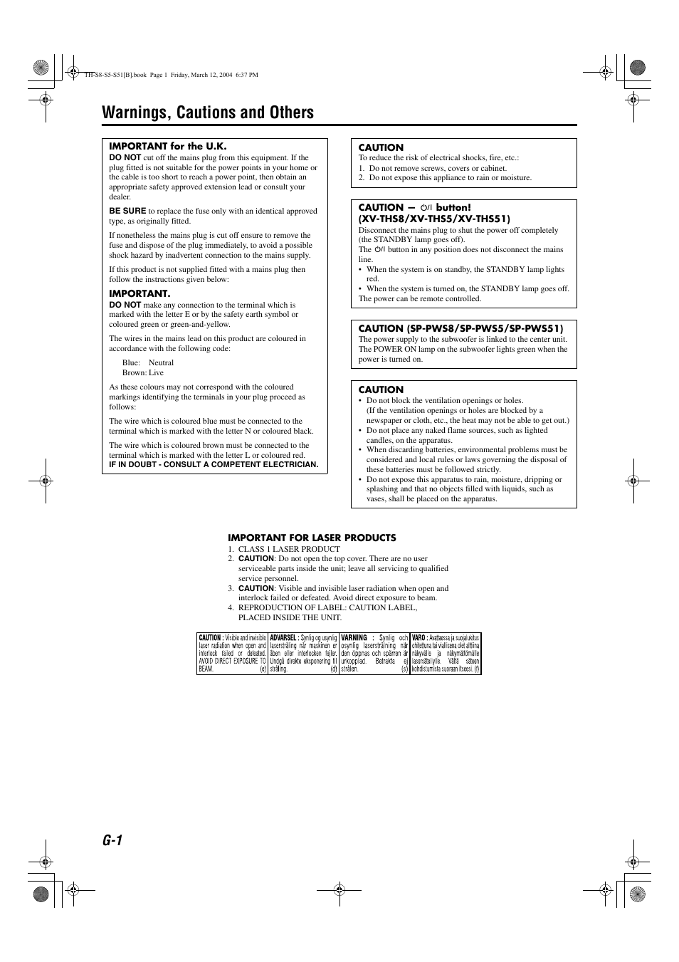 Warnings, cautions and others | JVC SP-PWS51 User Manual | Page 2 / 50